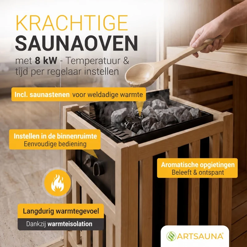 Sauna intérieur Espoo 200 Premium