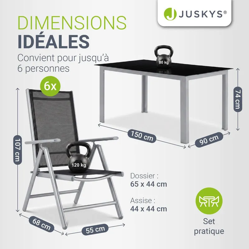 Salon de jardin Milano en aluminium – jusqu'à 8 places