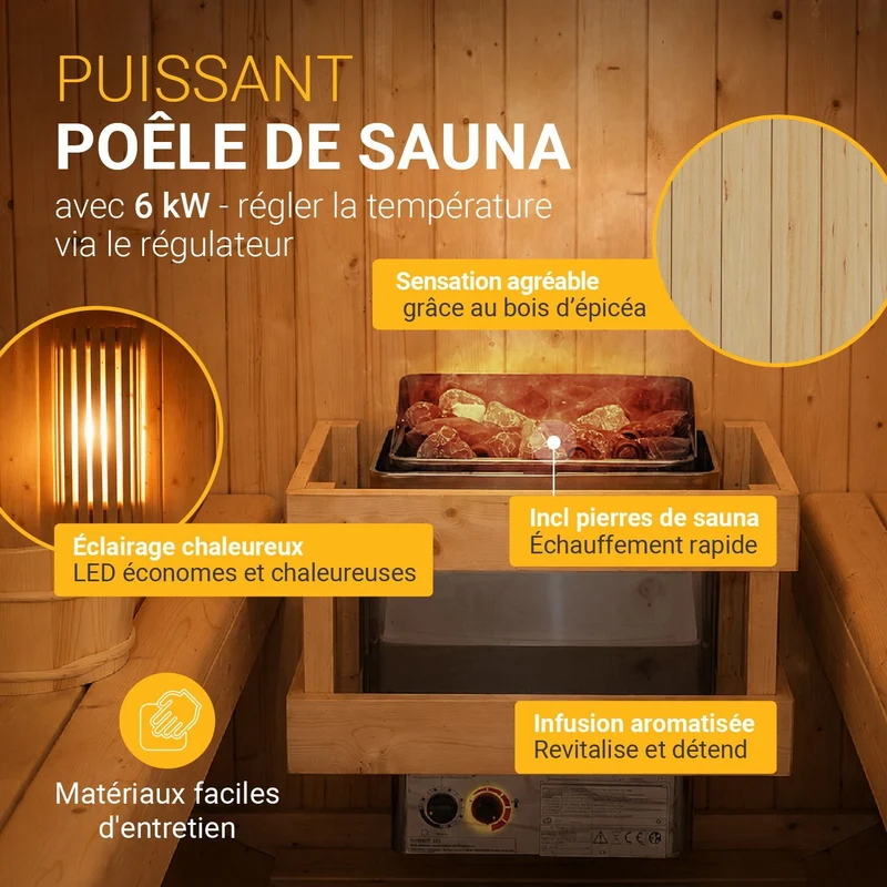 Sauna tonneau Spitzbergen – poêle de sauna – 3 tailles