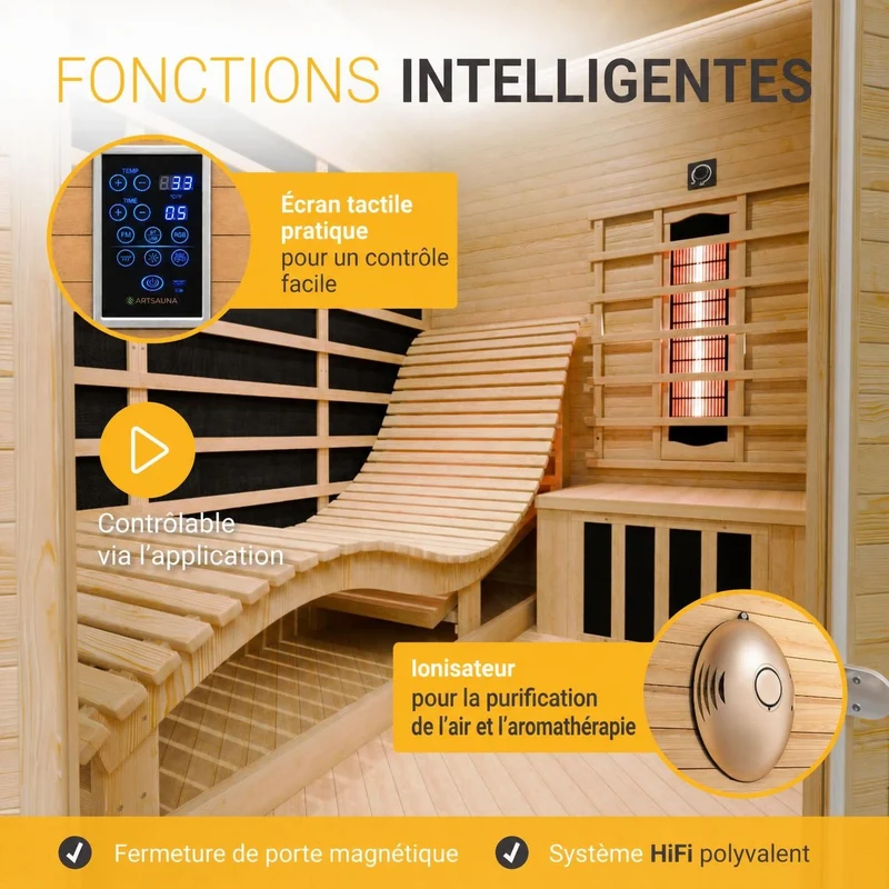 Sauna infrarouge Kolding