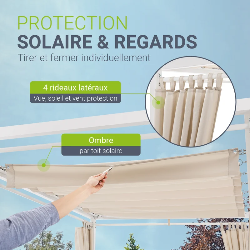 Bain de soleil double Kreta – avec toit et dossier réglable – 2 coloris