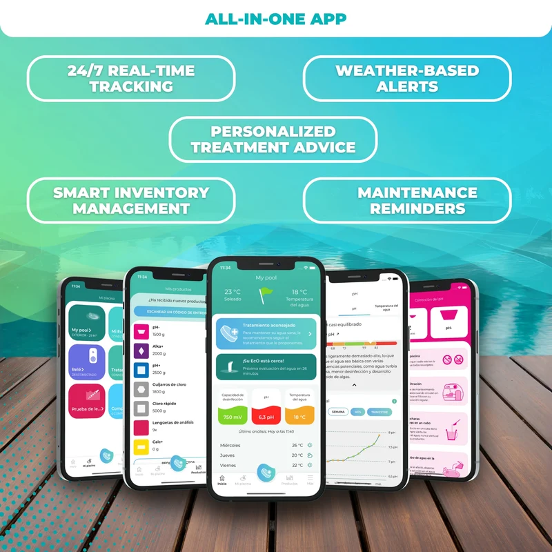 EcO Start + Connect (Chlorine & Bromine)