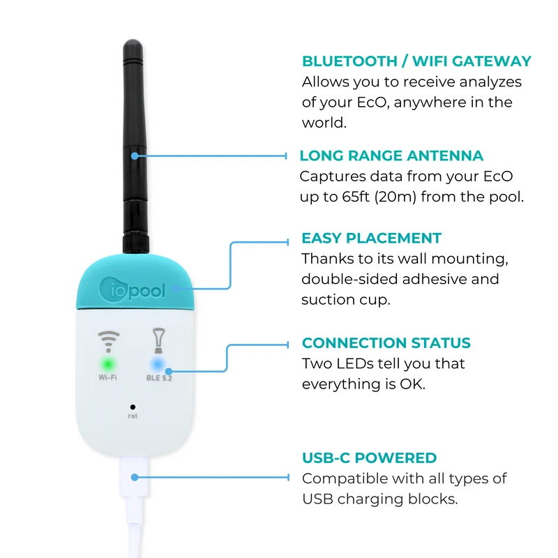 Pack EcO Pilot - EcO Start + Connect + EcoTab