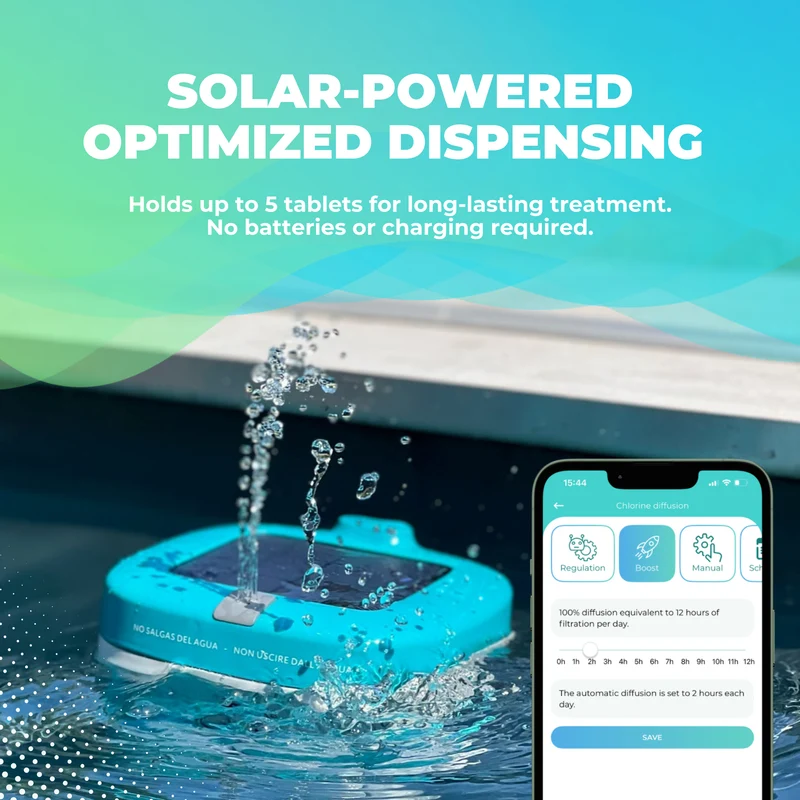 Pack EcO Pilot - EcO Start + Connect + EcoTab