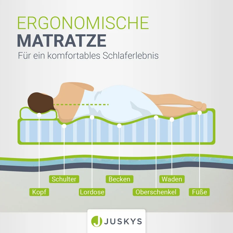 Matelas en mousse froide