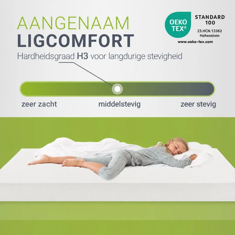 Matelas en mousse froide