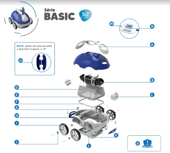 Aspirador Basic BLUEZONE - recambios