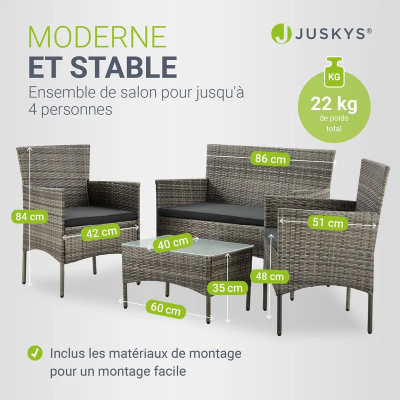 Salon de jardin Fort Myers