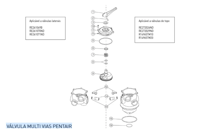 VÁLVULA MULTI VIAS PENTAIR - recambios