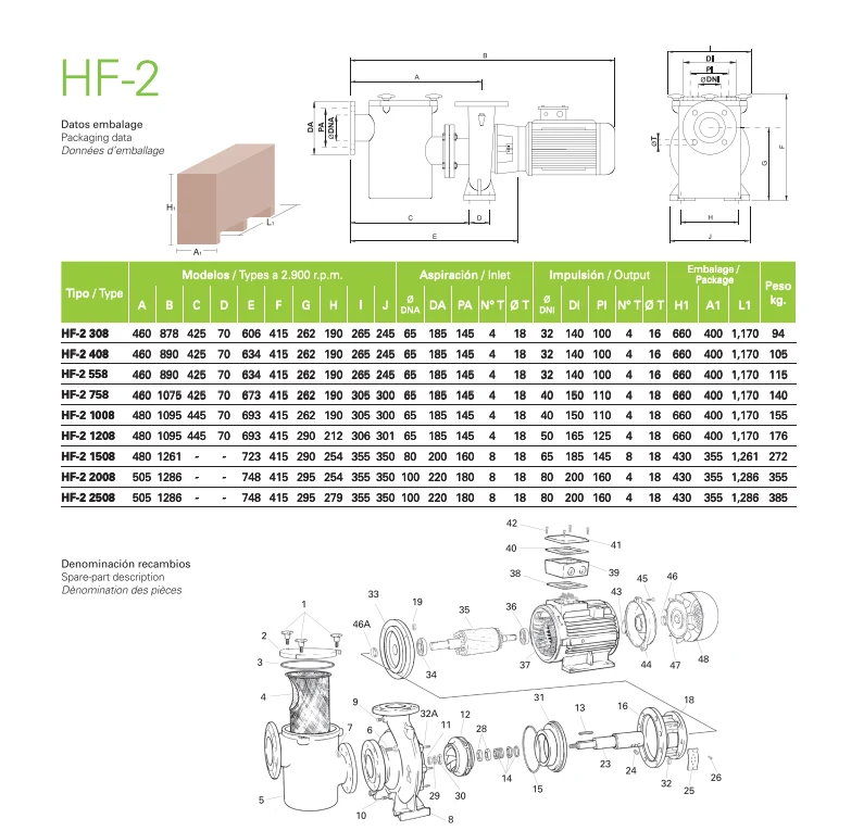 Saci - HF-2 (2.900 R.P.M) Bomba para piscina