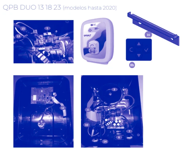 ELECTRÓLISE QPB DUO 13 18 23 (modelos até 2020) QP - recambios