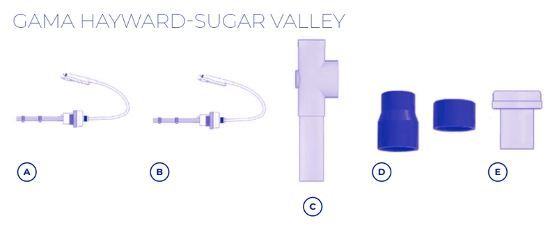 OXILIFE: Hidrolise + Electrolise de Baixo Sal . SUGAR VALLEY hayward exo iq (CÉLULAS) - recambios