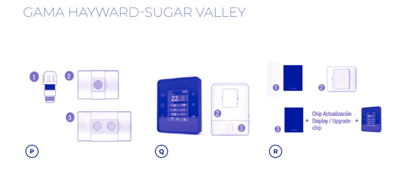 HIDROLIFE - Electrolise de Sal - SUGAR VALLEY / hayward exo iq (CÉLULAS) - recambios