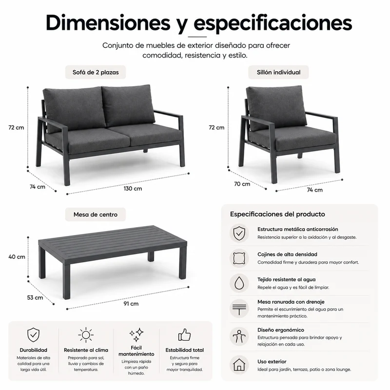 Conjunto de Jardín Antracita 4 Piezas