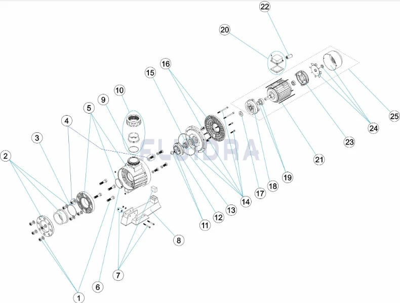Recambios BOMBAS CCIV DE IMPULSÃO VERTICAL E HORIZONTAL DE EQUIPAMENTOS CONTRA CORRENTE