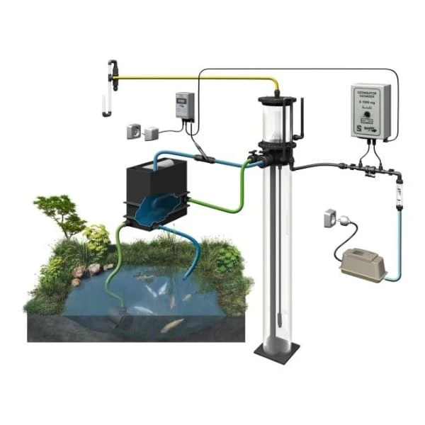 Sander Fresh-Skim 200-300