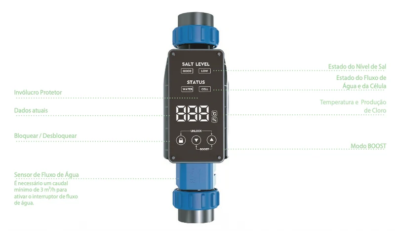 Eletrólise SSC Nano Plus / Nano+ 20