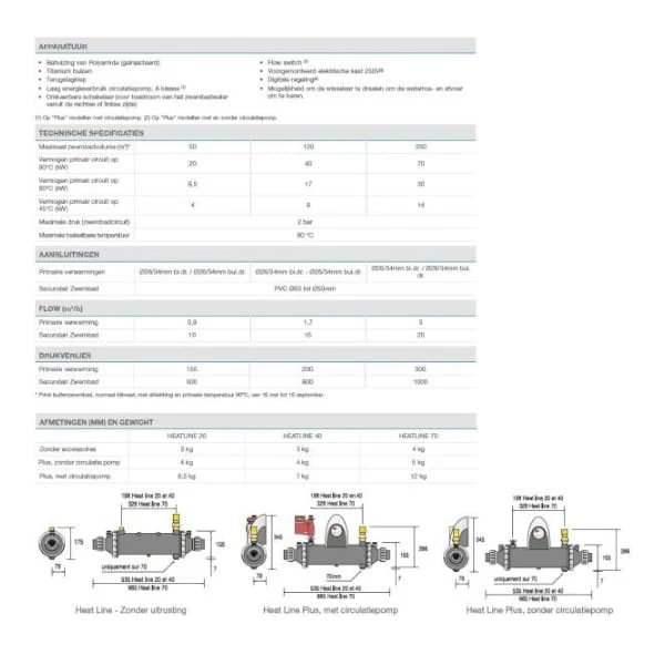 Heat Line 70 Plus avec pompe de circulation