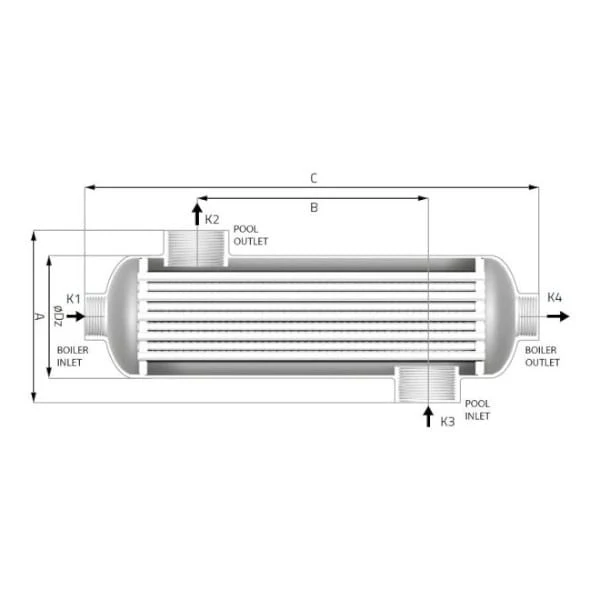 AstralPool échangeur de chaleur TIT-20 kW-140 kW