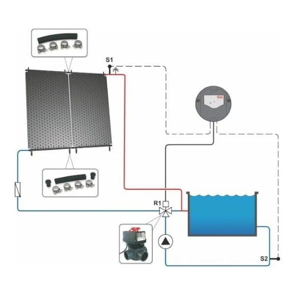 Heliopool Contrôle solaire