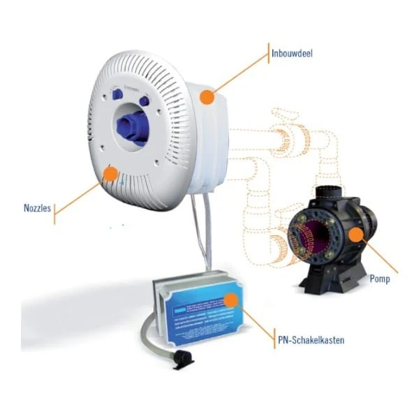 Astralpool Jetstream Marlin 30 II 2,2kW/230V