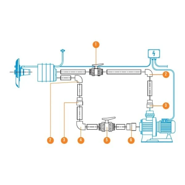 Astralpool Jetstream Marlin 30 III 2,2 kW/400V