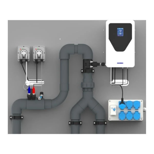 Panneau Control Connect