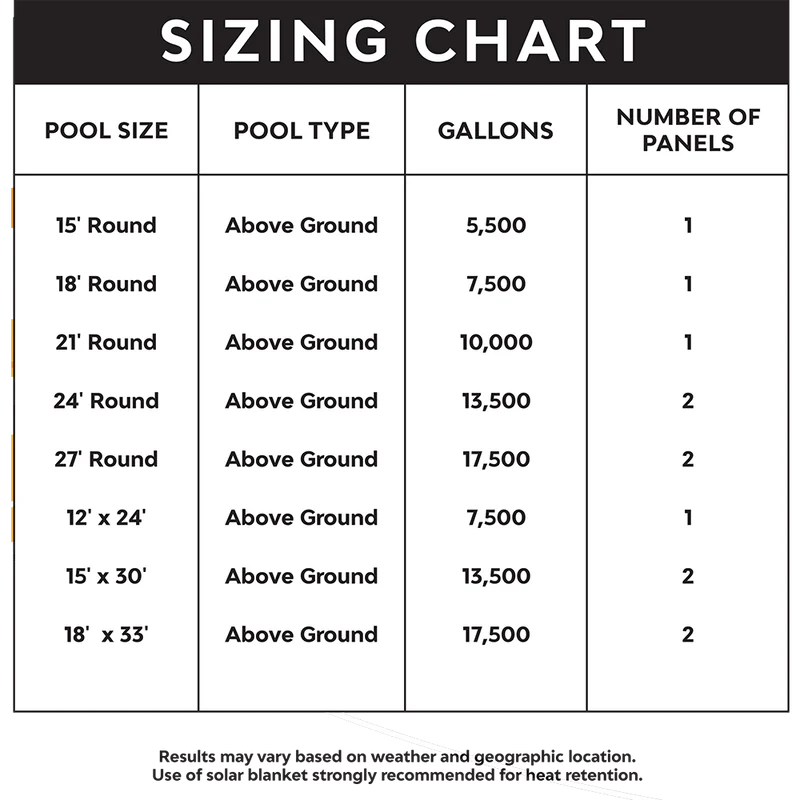 Système de chauffage solaire pour piscine