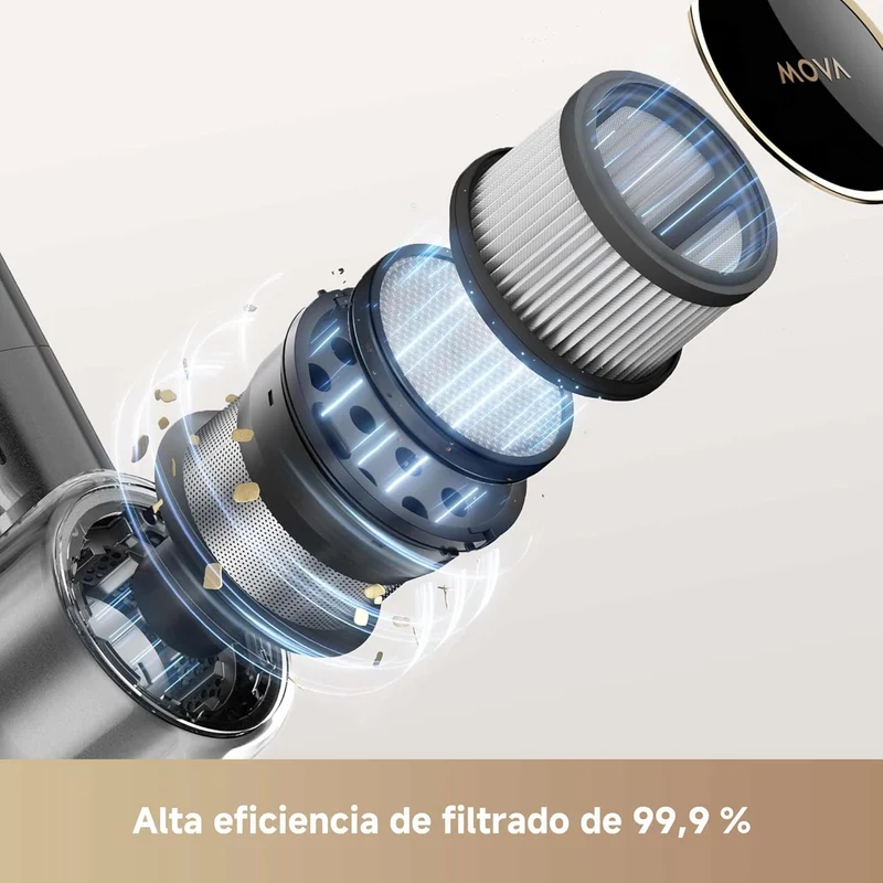 Mova – S5 Sense aspirador sin cable