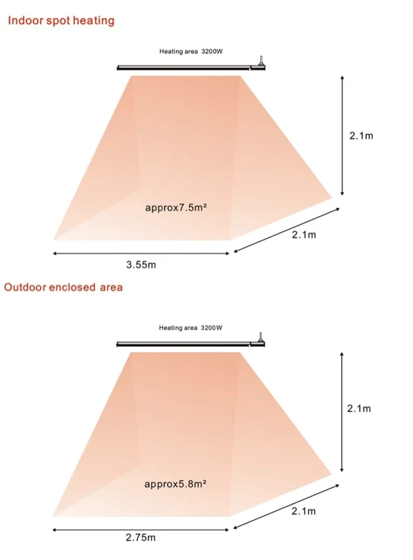 Aquecedor Infravermelhos Cerâmico Sined
