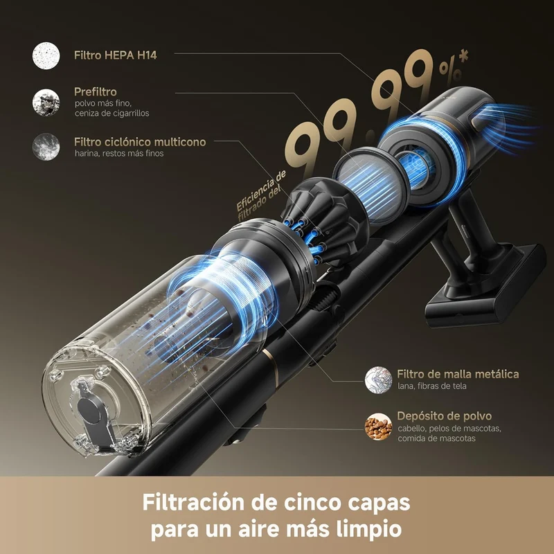 Dreame – V20 Pro-A aspirador sin cable