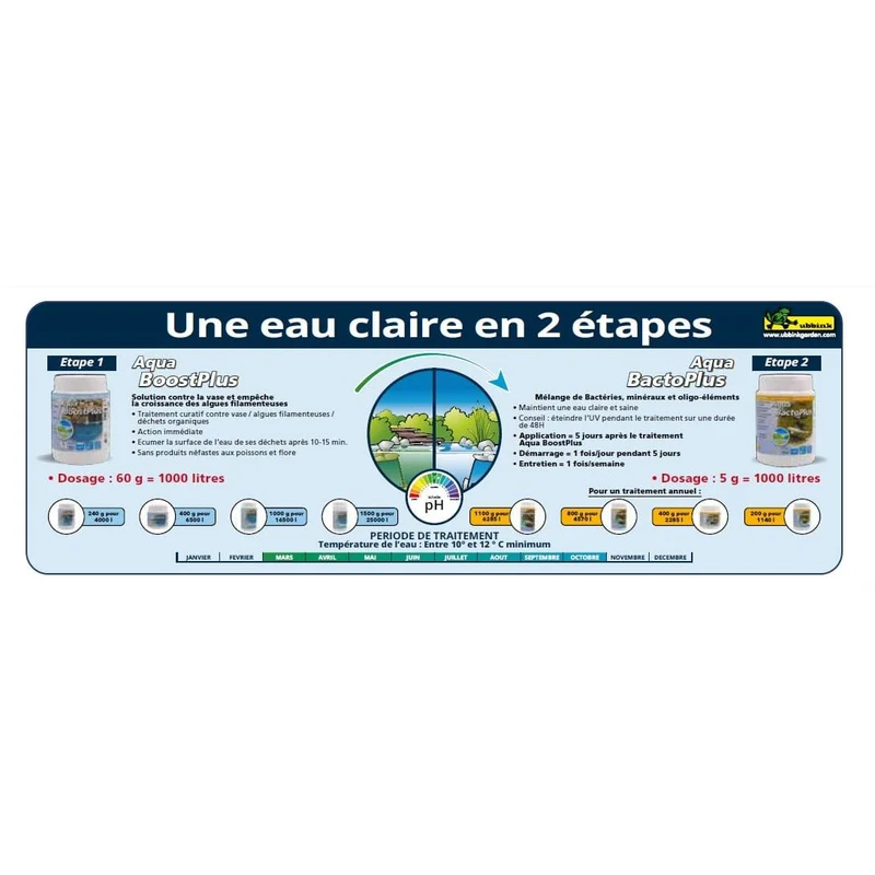 Aqua Boost Plus 240G - 1M³ traite 60G - Convient pour 4M³
