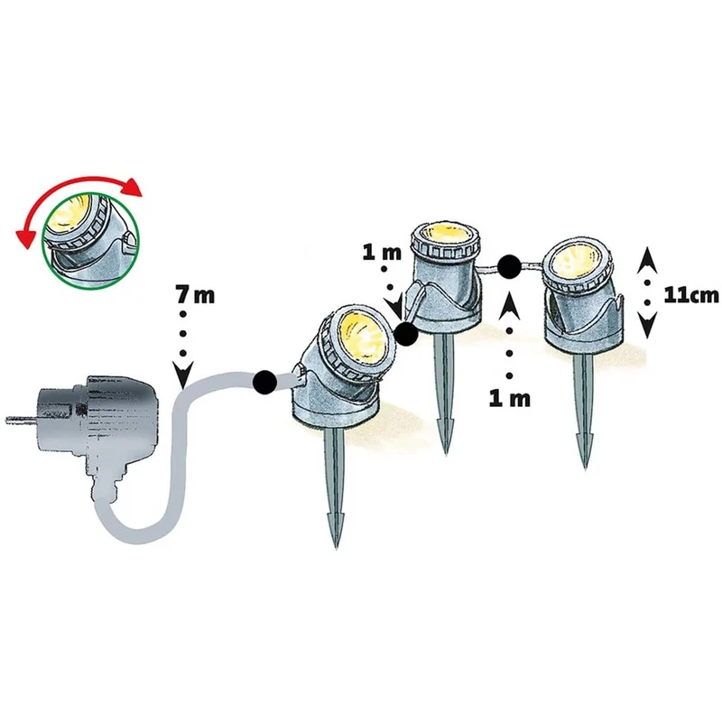 Heissner Éclairage de Bassin et Jardin – Kit 3 Spots LED Étanches pour Extérieur