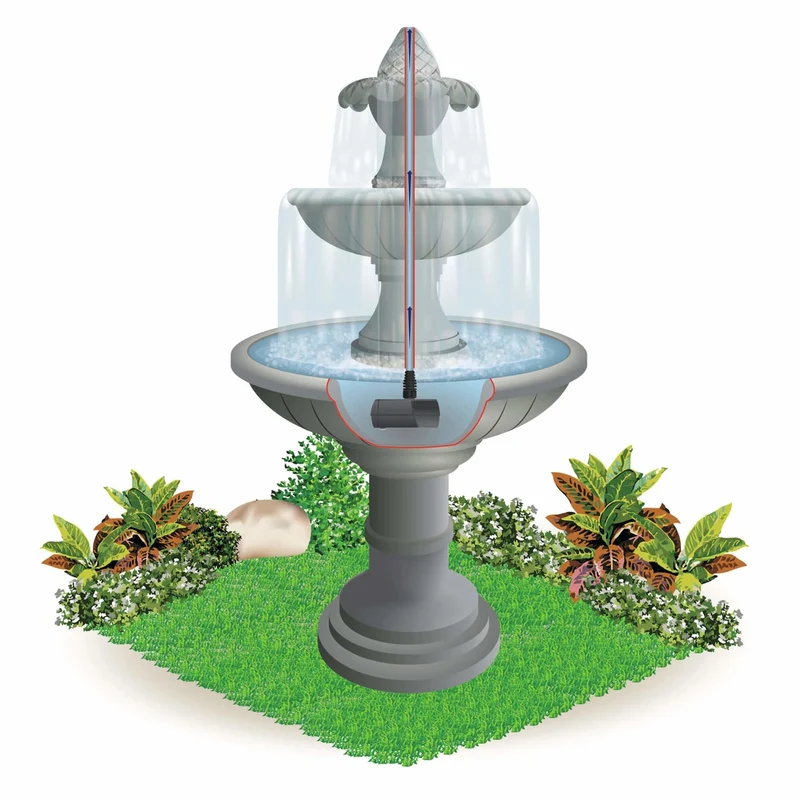 Pompe Aqua Stark Eco 2100 l/h