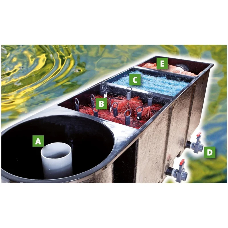 Filtre de Bassin APOLLO XXL avec Vortex et 2 Chambres
