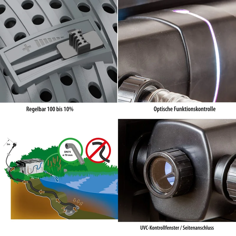 Kit de Filtration Continue pour Bassin 40 m³ – 10 000 l/h avec Lampe UVC 36W