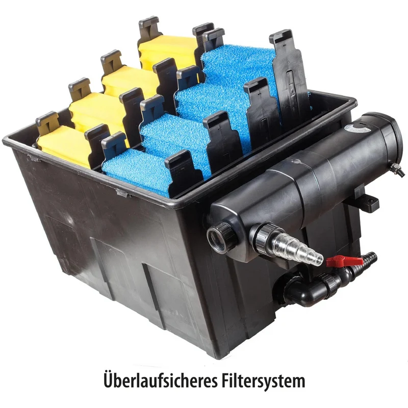 Heissner Filtre Multichambre 24 000 Litres avec Clarificateur UV-C 24W
