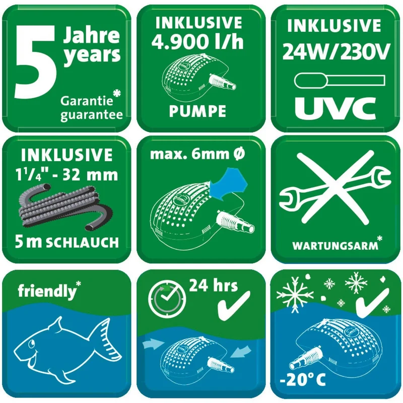 Heissner Filtre Multichambre 24 000 Litres avec Clarificateur UV-C 24W