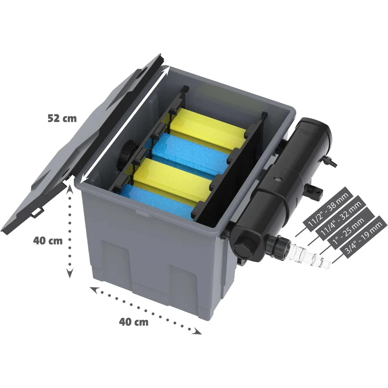Set de Filtration pour Bassin 3300 l/h avec Lampe UV 18W