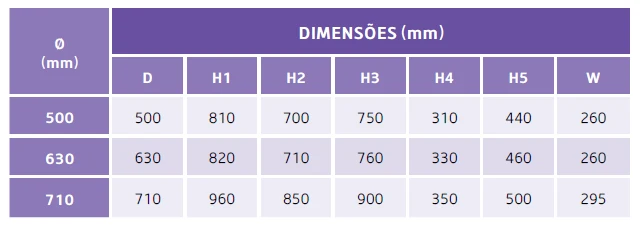 Filtro Laminado Deluxe Parafusos - Válvula Lateral