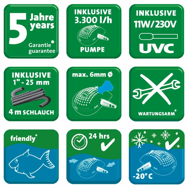 Heissner Filtre à Pression FPU10000-00 avec Pompe, UV-C 11W et Tuyau – Kit de Filtration Complet pour Bassin
