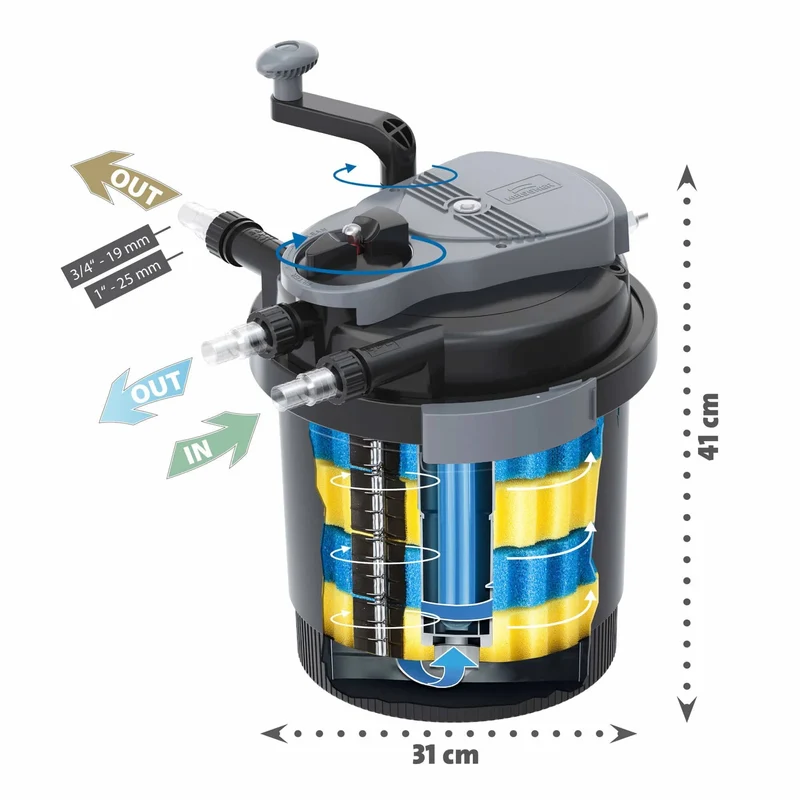 Heissner Filtre à Pression HLF4000-00 avec Pompe et Clarificateur UV-C 7W – Kit de Filtration pour Bassin