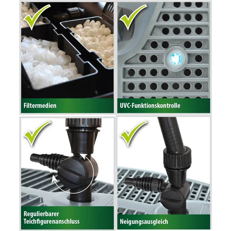 SMARTLINE Filtre Submersible avec Pompe 1000 L/h – Filtration de Bassin avec Lampe UVC 9W