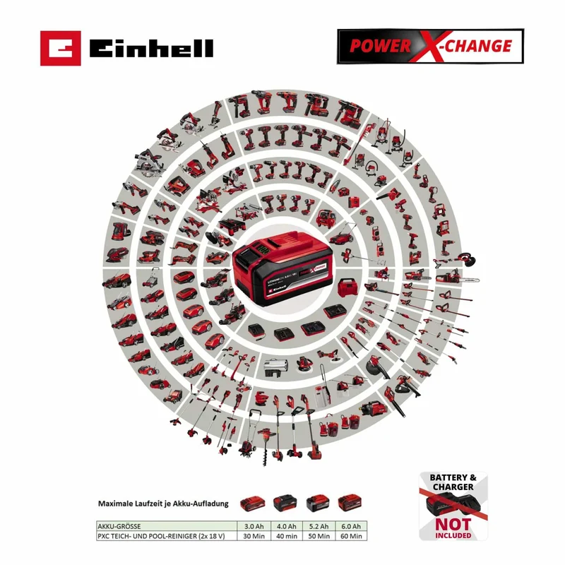 Heissner Akku Teichschlammsauger "Power-X-Change", 36V, 500W, 35L