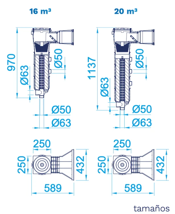 Astralpool - Cartucho para skimmer 17,5L