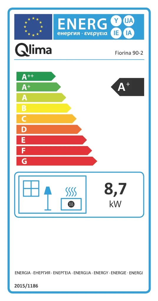Qlima Pelletkachel Fiorina 90 S-Line – 9 kW, Grijs