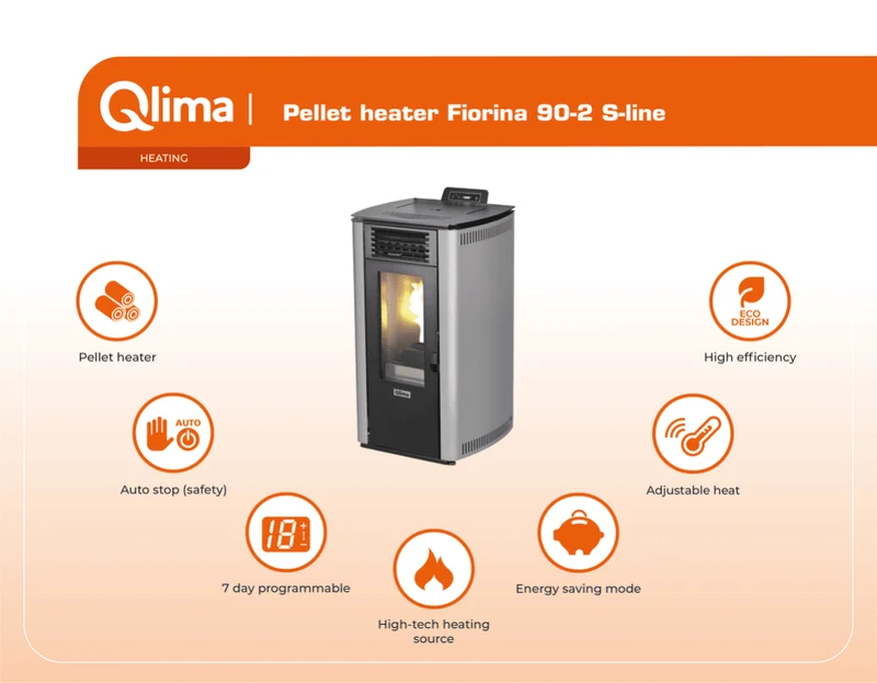 Qlima Pelletkachel Fiorina 90 S-Line – 9 kW, Grijs