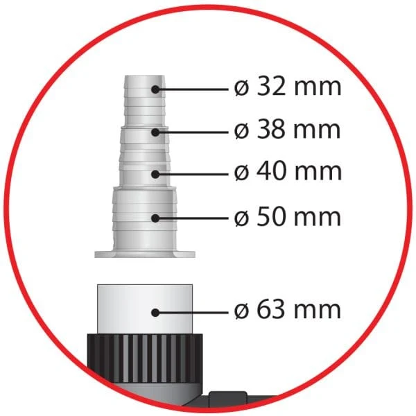 Power UV-C Plus 75W NEW 2025 - T5 Appareil UV-C - Aquaforte