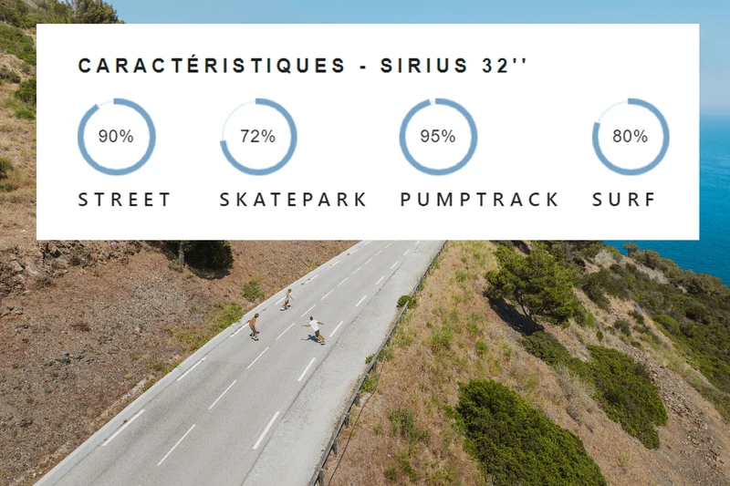 Coasto Sirius 32" Surfskate