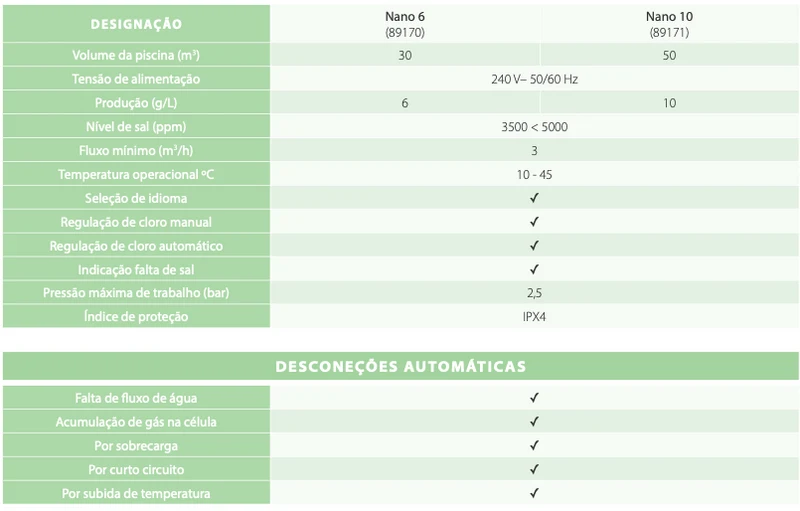 Eletrólise de Sal Poolstyle/Swimmpool Nano 10gr/h
